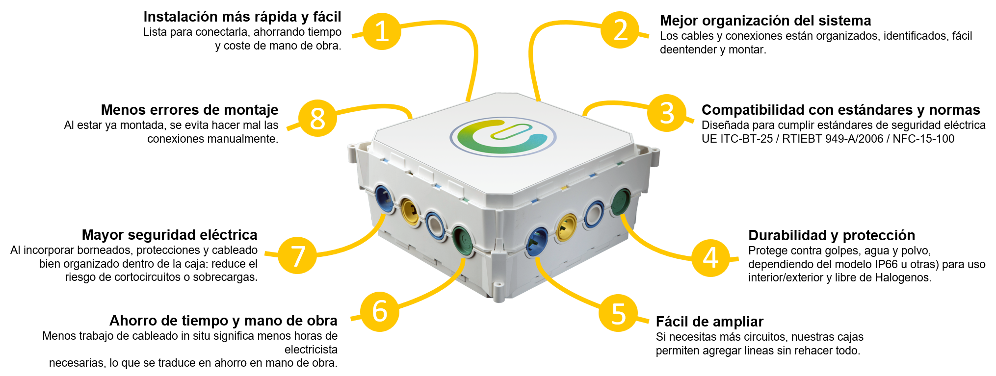 Tete de pieuvre texte